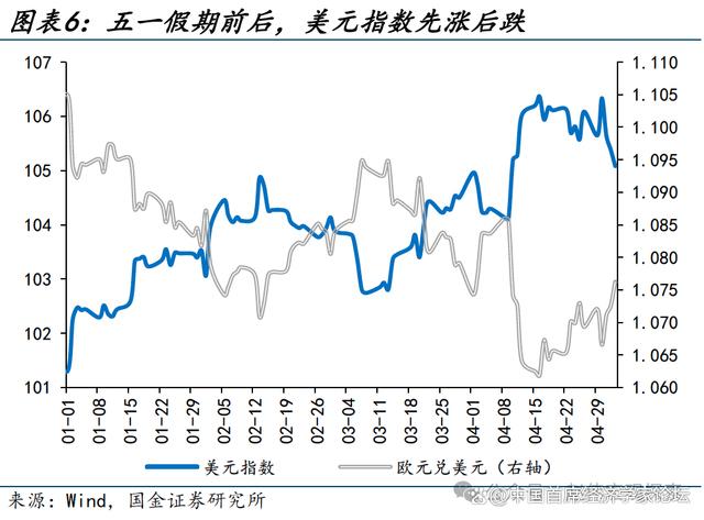 新澳门近15期历史记录,赵伟：3分钟看清五一全球要闻