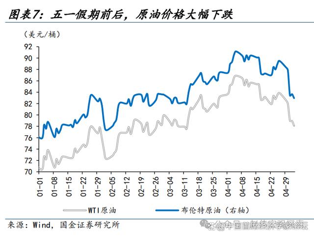 新澳门近15期历史记录,赵伟：3分钟看清五一全球要闻