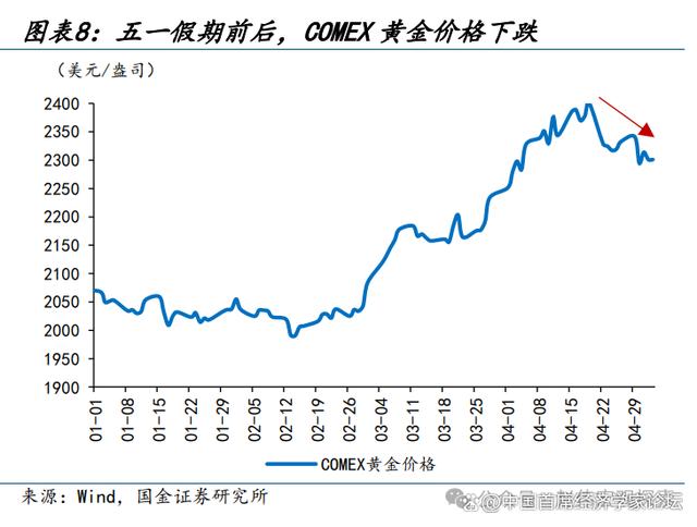 新澳门近15期历史记录,赵伟：3分钟看清五一全球要闻