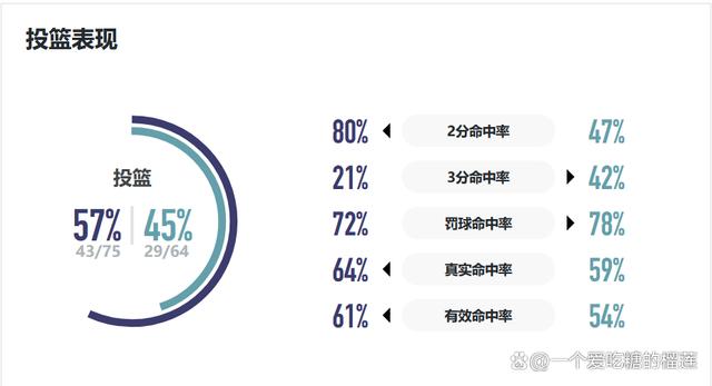 2024澳门新资料大全免费直播,NBL第22轮河南赊店老酒再战广西威壮，能否打破连败，摆脱垫底？  第2张