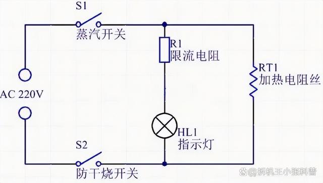 2024新奥门资料最精准免费大全,暖温调奶器哪个牌子质量好用？测评六款高性价比精品