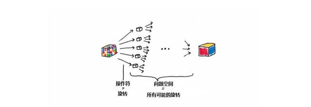 2024新澳门资料大全,怎样更好地思考和解决问题？科学告诉你