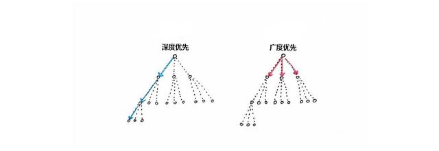 2024新澳门资料大全,怎样更好地思考和解决问题？科学告诉你