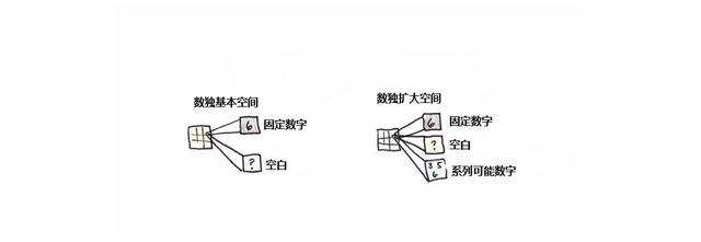 2024新澳门资料大全,怎样更好地思考和解决问题？科学告诉你