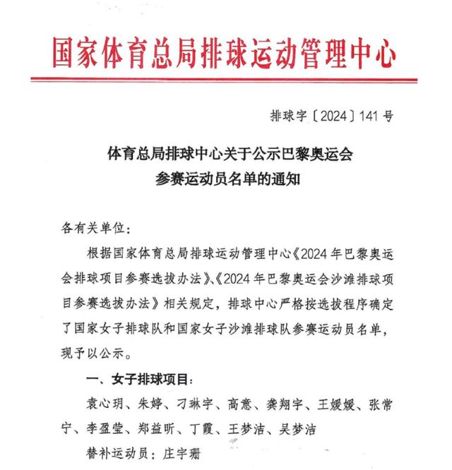 2024新奥历史开奖记录82期_中国女排巴黎奥运会公示名单出炉  第1张