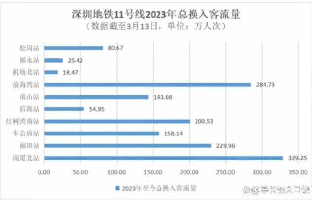 2024澳门资料大全免费808_在深圳直播挤地铁的苦逼打工人，成了网红主播的新流量密码