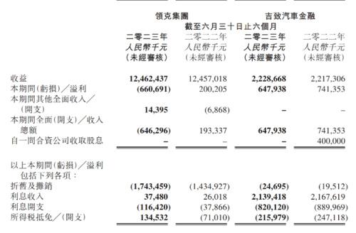 新澳门开奖结果2024开奖记录今晚_千亿汽车巨头回应“价格战”！