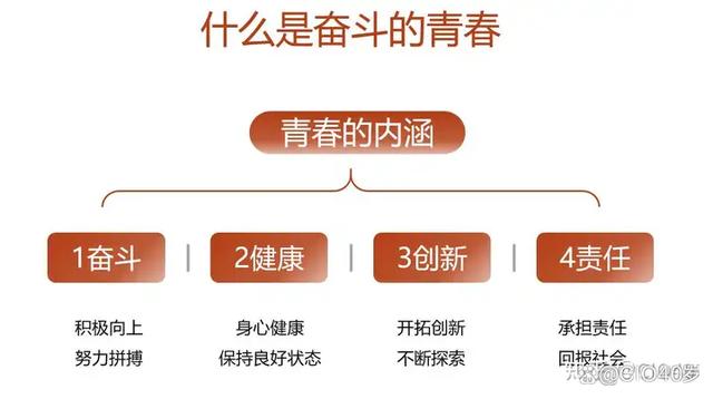 新奥彩2024年免费资料查询,IT管理：我与IT的故事5——IT人要奋斗  第1张