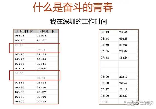 新奥彩2024年免费资料查询,IT管理：我与IT的故事5——IT人要奋斗  第3张