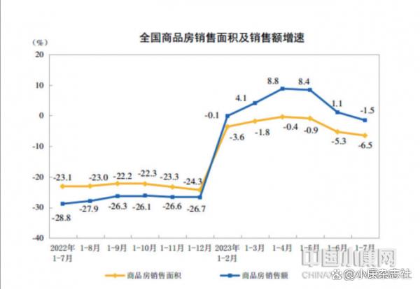 4949澳门今晚上开奖_「本期策划」楼市松绑：挑战与机遇并存  第3张