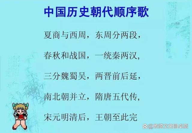 4949澳门开奖结果查询_华夏五千年：中国历史上究竟有多少个朝代？分别是哪些？  第10张