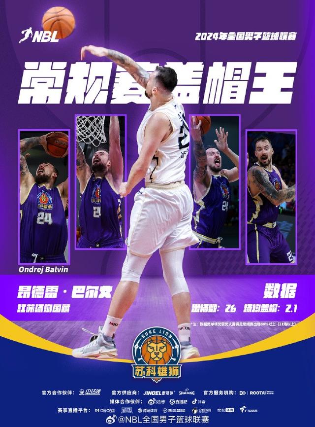 澳门精准王中王三肖三码2021应用_NBL联赛公布常规赛各单项数据王，前CBA外援琼斯获助攻王  第4张