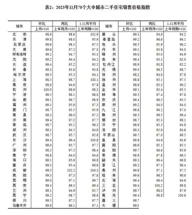 777777788888888最快开奖_2024年了，买房和买车，哪个优先？  第1张