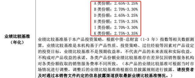 2024澳门跑狗图最新版今天,成立一个多月便提前终止，多只银行理财产品提前退场，原因何在？