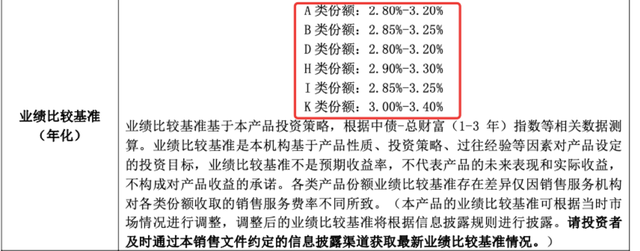 2024澳门跑狗图最新版今天,成立一个多月便提前终止，多只银行理财产品提前退场，原因何在？