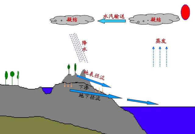 澳门王中王一肖一特一中,回顾：为什么科学家一直探索太空，却不研究深海？深海有多恐怖？