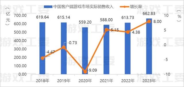 2024新澳门正版全年免费资料_米哈游“战网”来了？米家游戏PC端整合，下一盘大棋？  第2张