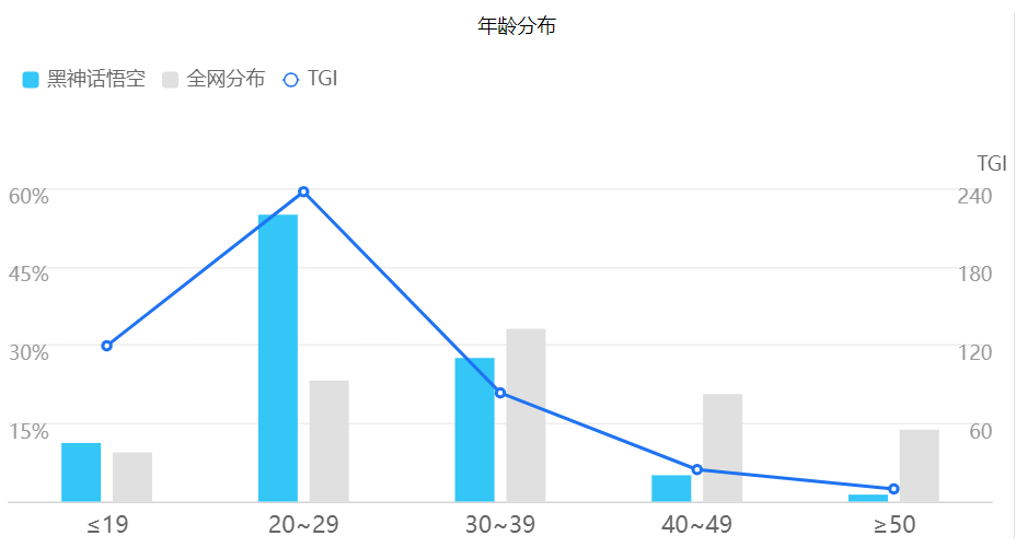 2024新澳门正版全年免费资料_米哈游“战网”来了？米家游戏PC端整合，下一盘大棋？  第3张