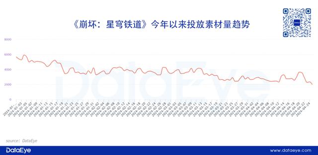 2024新澳门正版全年免费资料_米哈游“战网”来了？米家游戏PC端整合，下一盘大棋？