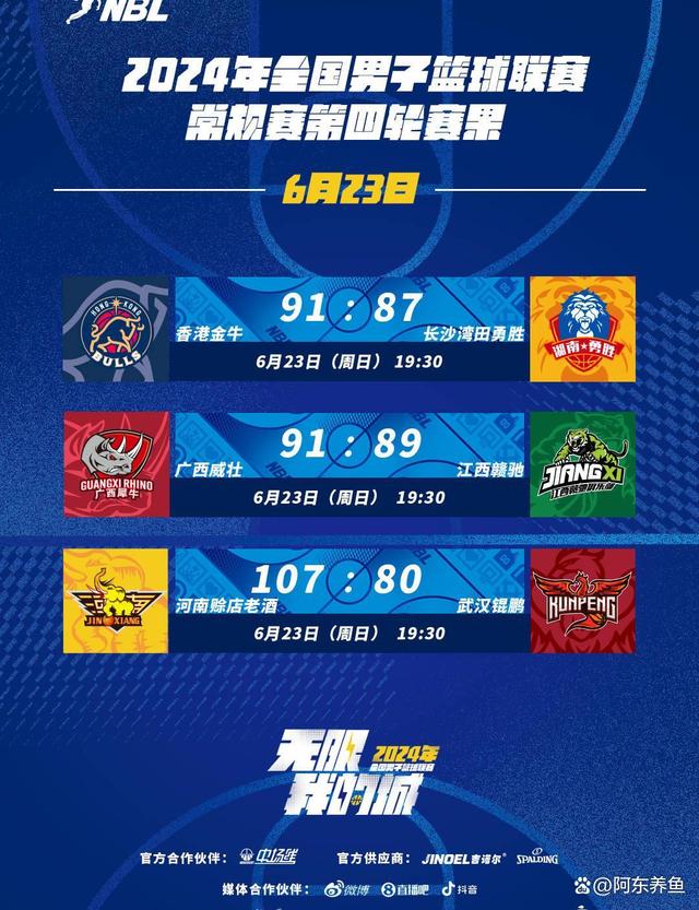 澳门精准正版资料大全长春老,NBL-广西威壮险胜江西赣驰香港金牛击败长沙勇胜