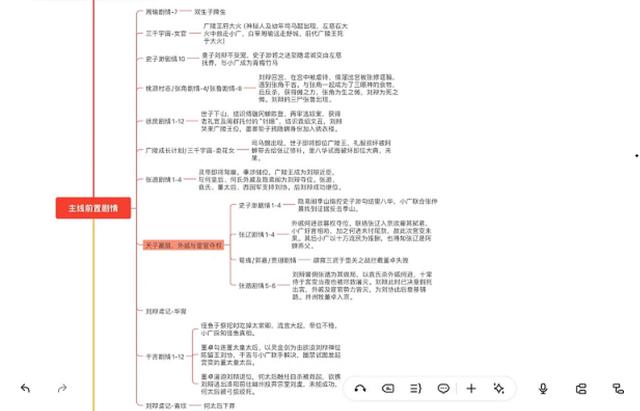 白小姐4肖必中一肖,《如鸢》引出了全网最着急的一批玩家  第14张