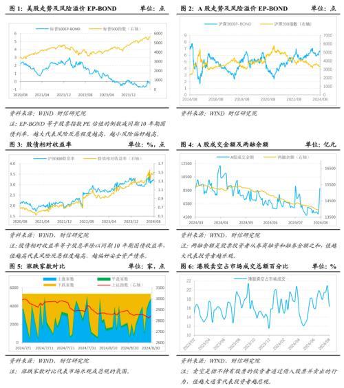 澳门四肖八码期期准精选资料软件,财信研究策略周报：A股大小盘股出现分化，小盘股上涨，大盘股下跌