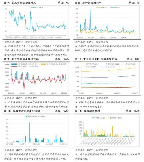 澳门四肖八码期期准精选资料软件,财信研究策略周报：A股大小盘股出现分化，小盘股上涨，大盘股下跌