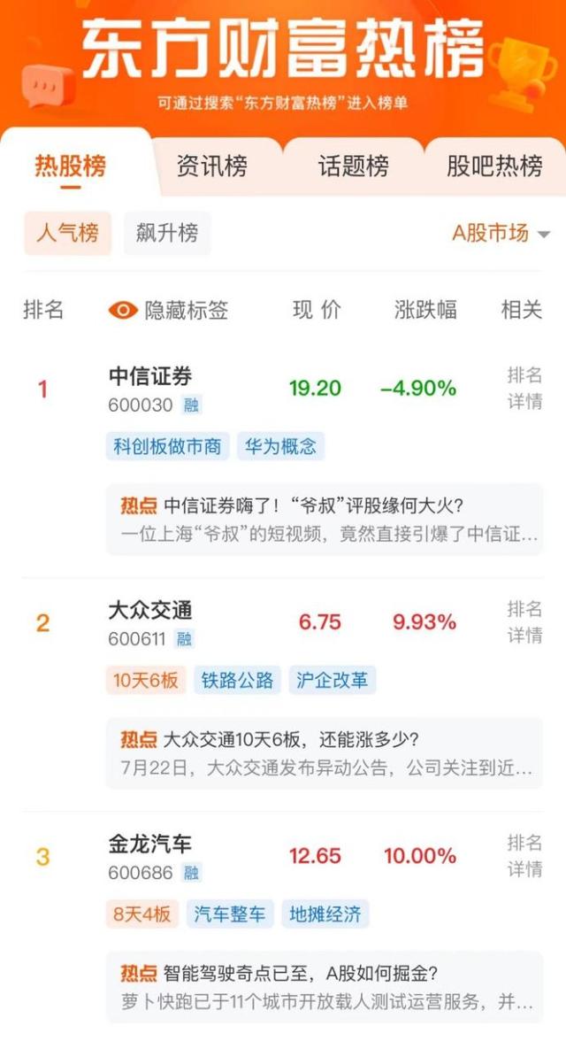 新澳2024年精准资料,股票人气榜TOP3（7月23日）