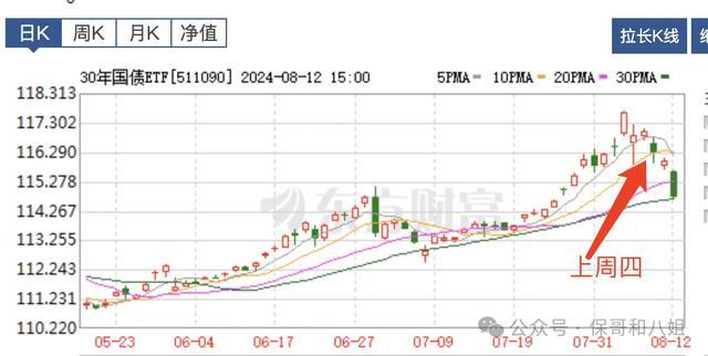 澳门跑狗图正版2024第86期,银行理财，又开始亏钱了