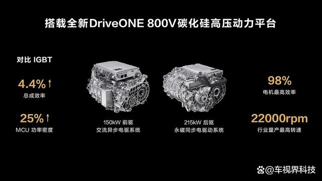 白小姐一肖中白小姐开奖记录_“华为醇度”更高 智界S7上市售价24.98万起  第14张