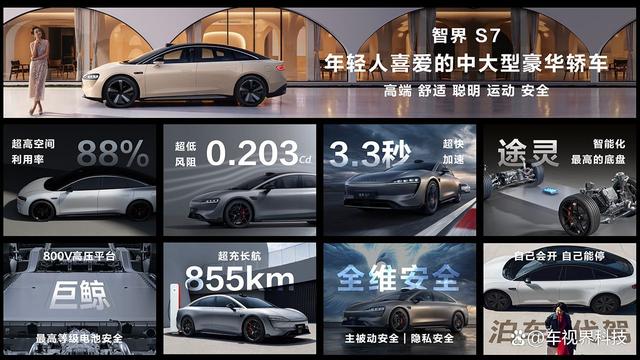 白小姐一肖中白小姐开奖记录_“华为醇度”更高 智界S7上市售价24.98万起  第16张