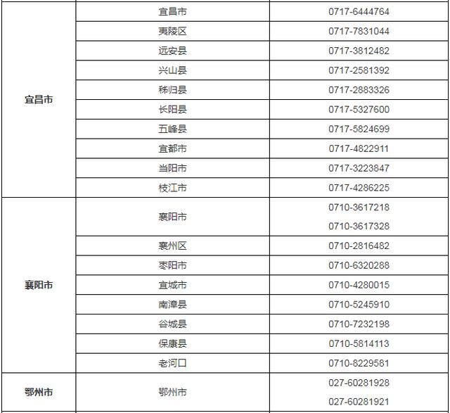 新澳门王中王资料公开_明年高考有新变化！官方最新解答