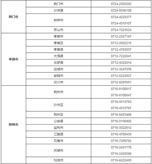 新澳门王中王资料公开_明年高考有新变化！官方最新解答