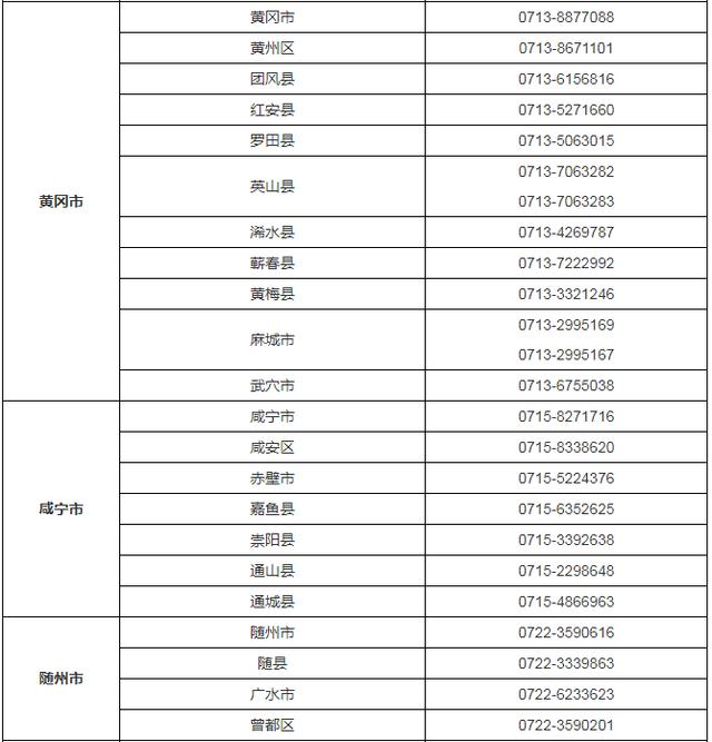 新澳门王中王资料公开_明年高考有新变化！官方最新解答