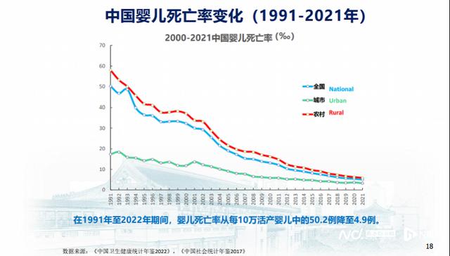 2024新澳免费资科五不中料,全球母婴健康改善进入停滞期，盖茨呼吁加快新技术推广落地