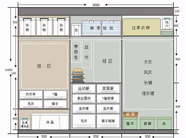 2024澳门资料正版大全,让我越住越舒适的4个家居设计，每一个细节，都要把控好  第16张