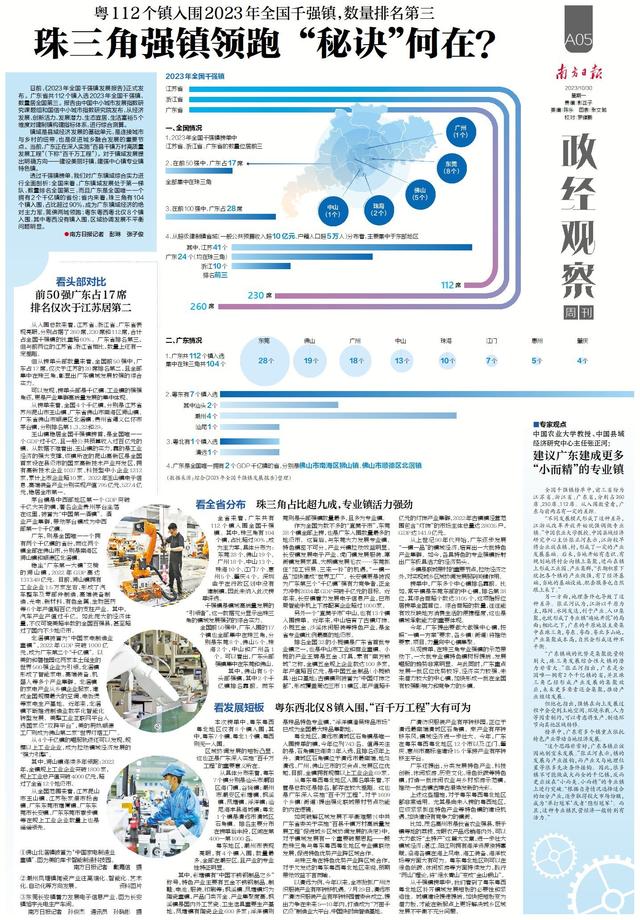 澳门三肖三码精准100%最新版电脑版,睇版｜政经观察周刊：观时局走势，解政经迷局  第4张