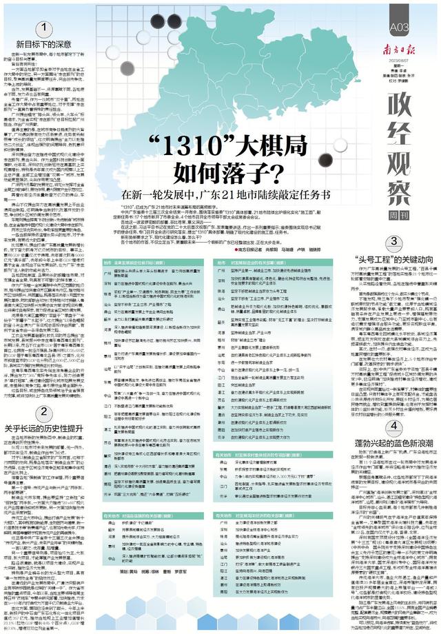 澳门三肖三码精准100%最新版电脑版,睇版｜政经观察周刊：观时局走势，解政经迷局  第6张