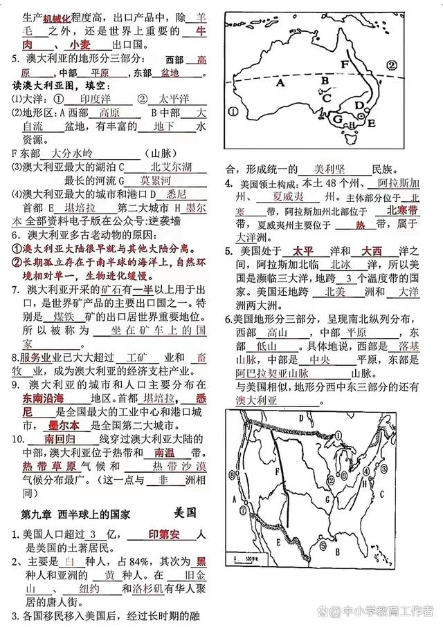 新奥彩资料免费提供_七年级地理下册复习资料，快来一起复习学习吧