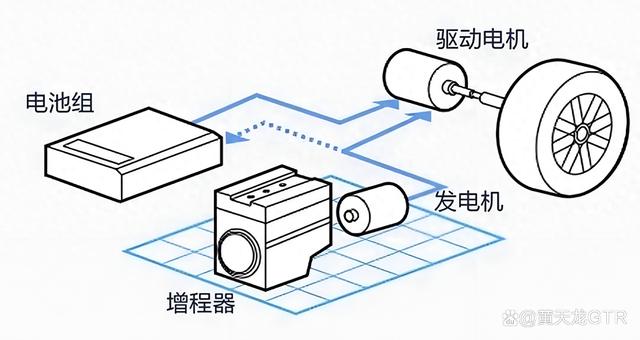 4949澳门开奖结果查询_明年买车更划算？新能源车市场传来三大喜讯，未购车者福音！