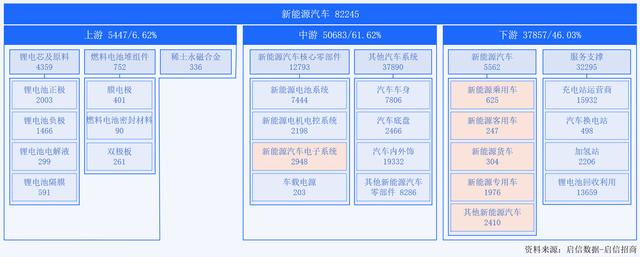 管家婆八肖版资料大全,《2024新能源汽车产业趋势解读》：油电格局逆转，新能源汽车产业迎新纪元