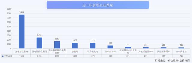 管家婆八肖版资料大全,《2024新能源汽车产业趋势解读》：油电格局逆转，新能源汽车产业迎新纪元