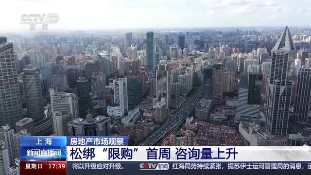 新澳门六回精准免费开奖,下跌还是回暖？跨入2024年的中国房地产有啥新动态  第4张