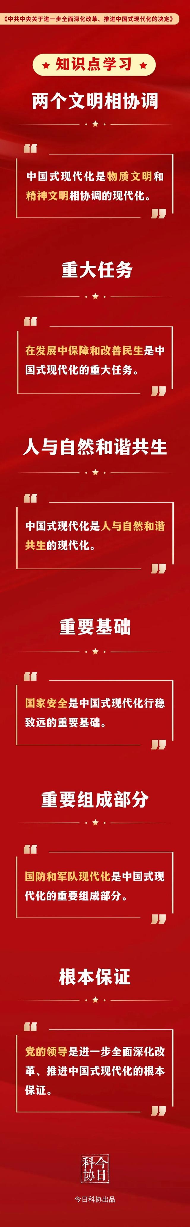 新澳门内部一码精准公开,学习资料库（七）党的二十届三中全会《决定》新概念、新观点、新论断