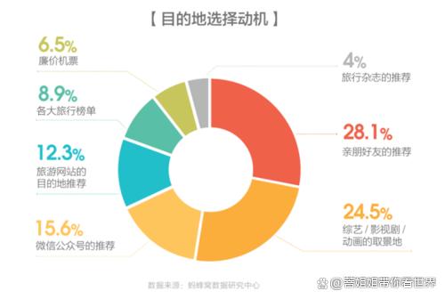 番巷二四六正版资料,全新版旅行百科全书，五一出行必备攻略！