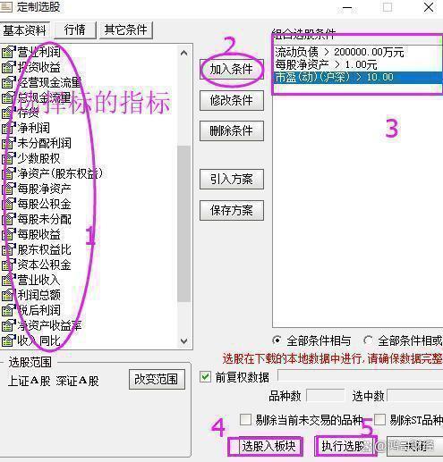 新奥资料免费精准网址是多少？,中国股市：市场高手在用的七步选股法，5000多只股票轻松选大牛！  第7张