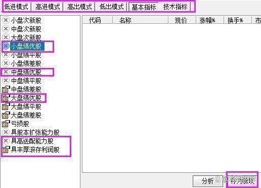 新奥资料免费精准网址是多少？,中国股市：市场高手在用的七步选股法，5000多只股票轻松选大牛！  第6张