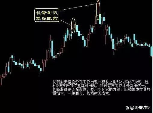 新奥资料免费精准网址是多少？,中国股市：市场高手在用的七步选股法，5000多只股票轻松选大牛！  第10张