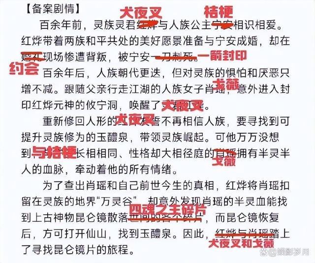 澳门六开彩天天开奖结果,谭松韵新剧未播先沦陷，被质疑抄袭知名日漫，演员背了导演的锅  第4张