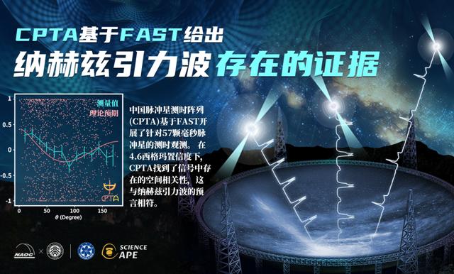 今晚奥门开奖号码结果_重磅！2023年中国十大科技进展新闻揭晓！